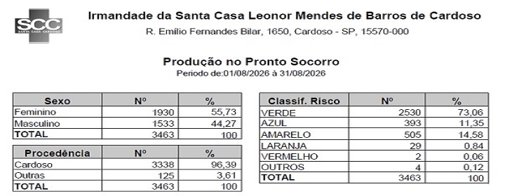 Download do arquivo